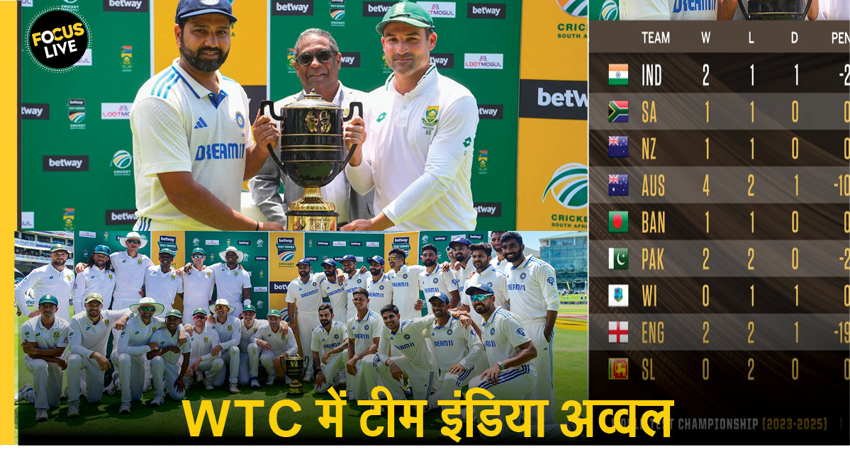 World Test Championship 2023-25 Points Table:
